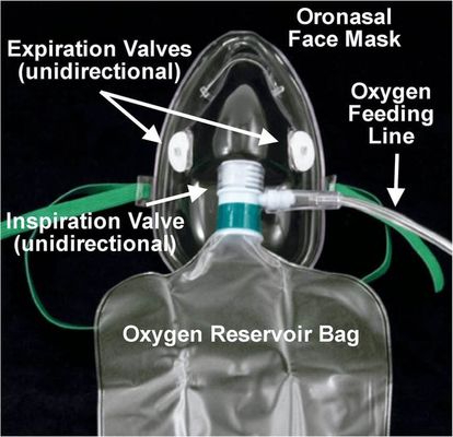 kaufen Transparente nicht Rebreather-Tasche PVC-Sauerstoff-Respirator-Gesichtsmaske on-line-Fertigung
